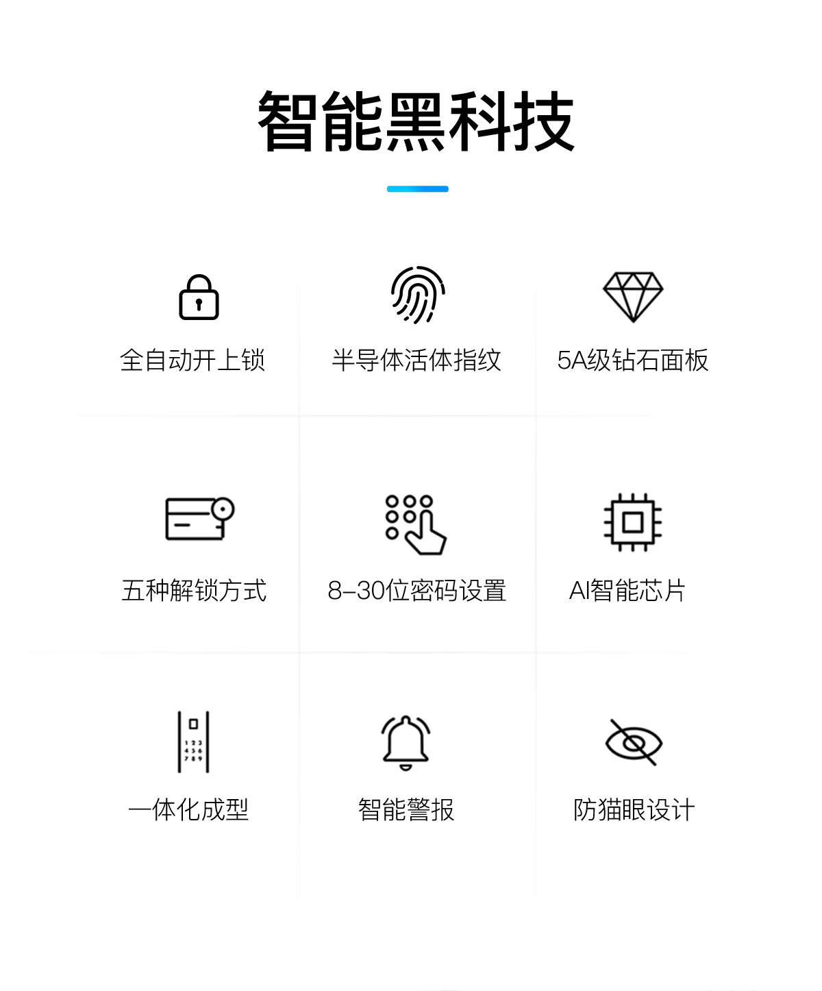全自動(dòng)智能鎖A8