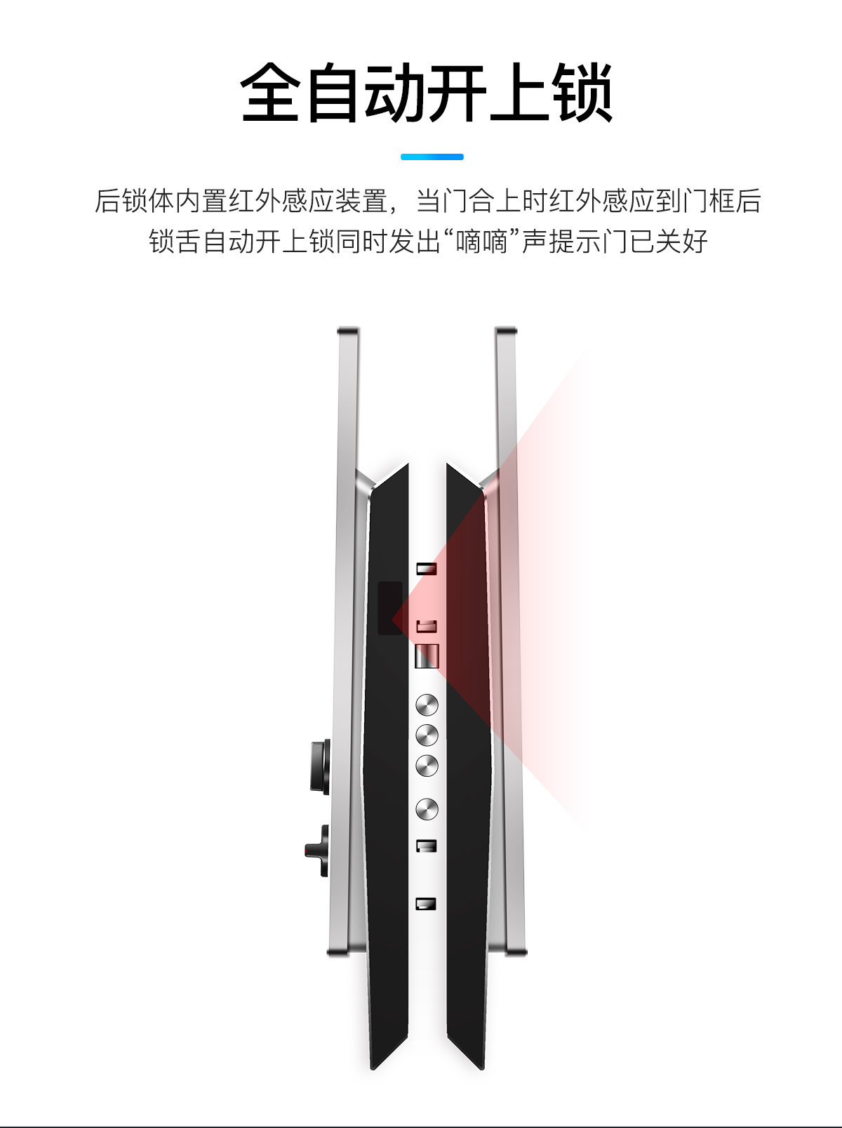 全自動(dòng)智能鎖A8