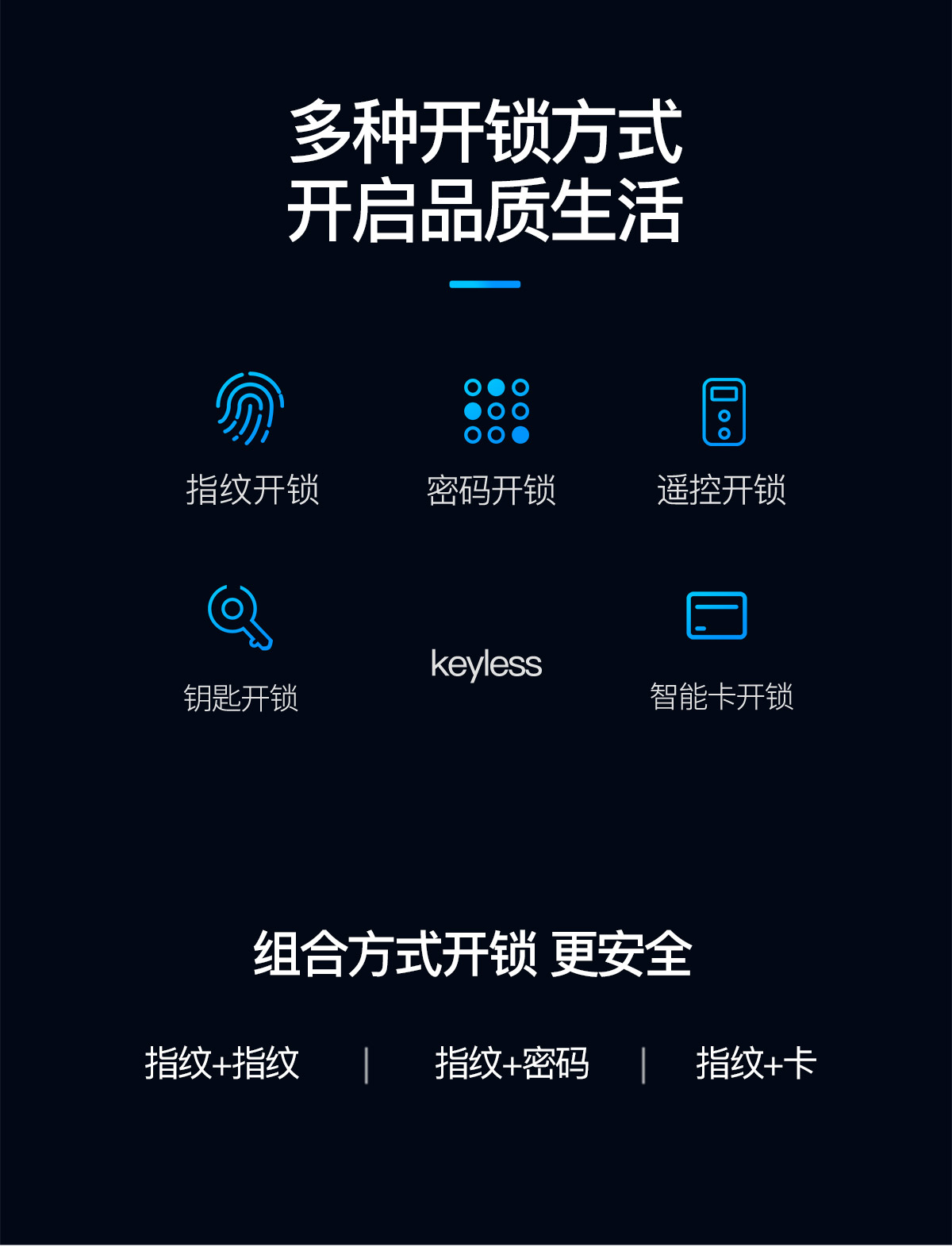 全自動(dòng)智能鎖A8