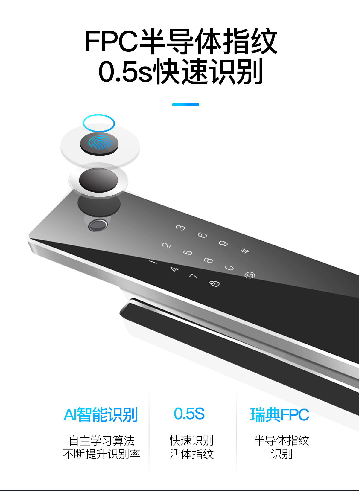 全自動(dòng)智能鎖A8