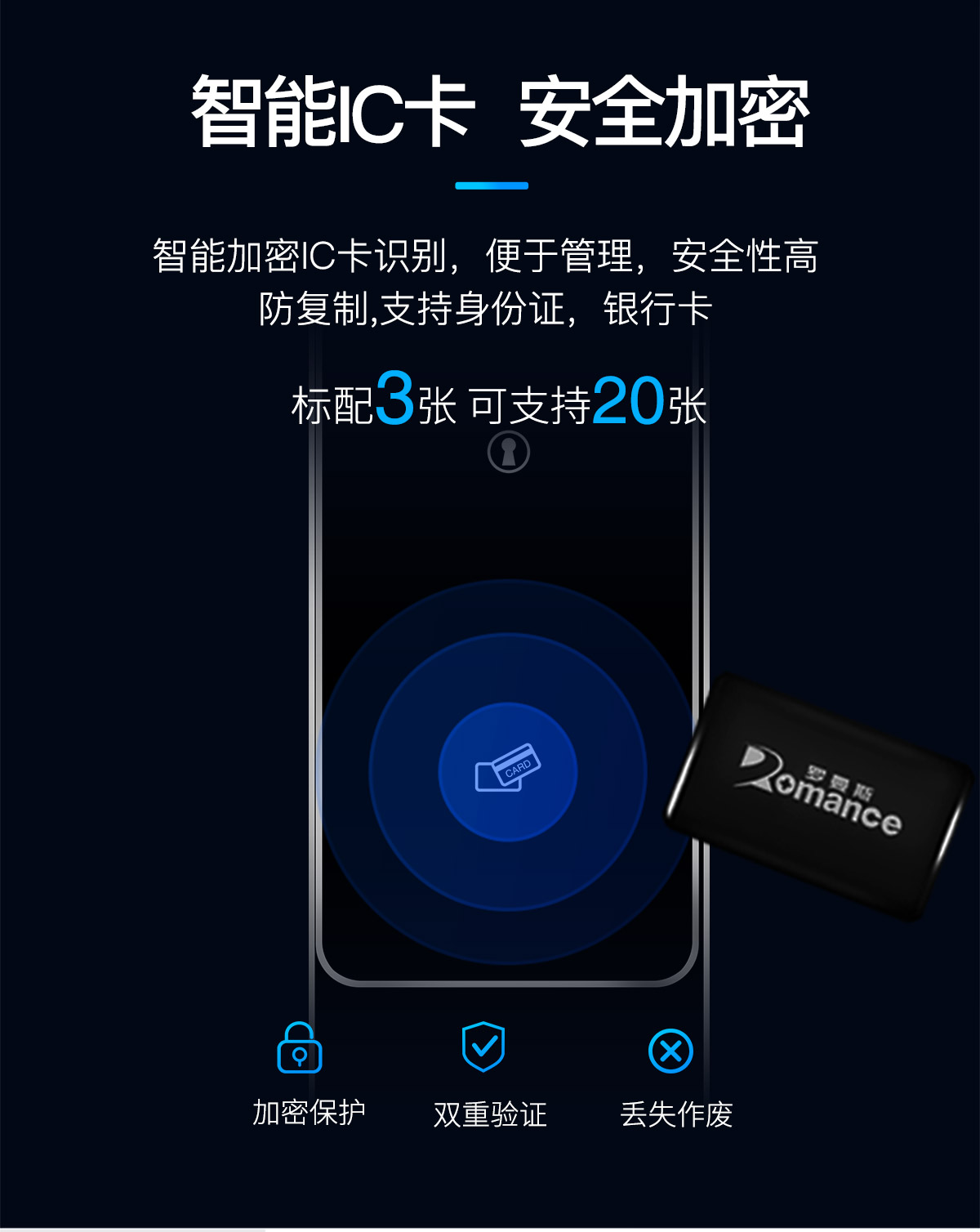 全自動(dòng)智能鎖A8