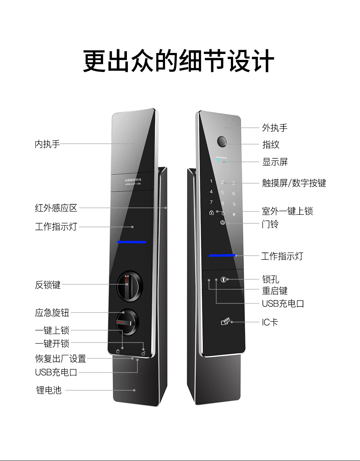 全自動(dòng)智能鎖A8